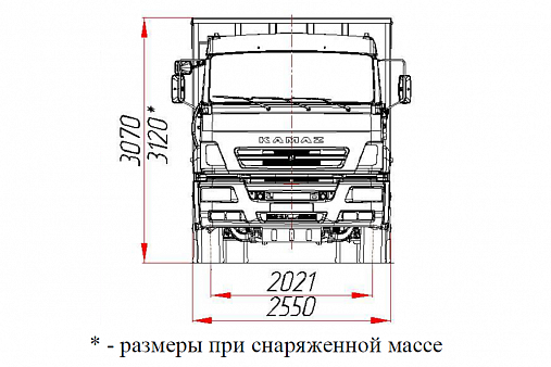 samosval kamaz 6520 53 shema