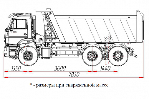 samosval-kamaz-6520-53_shema_ image samosval kamaz 6520 53 shema