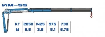 ИМ-55 im 55