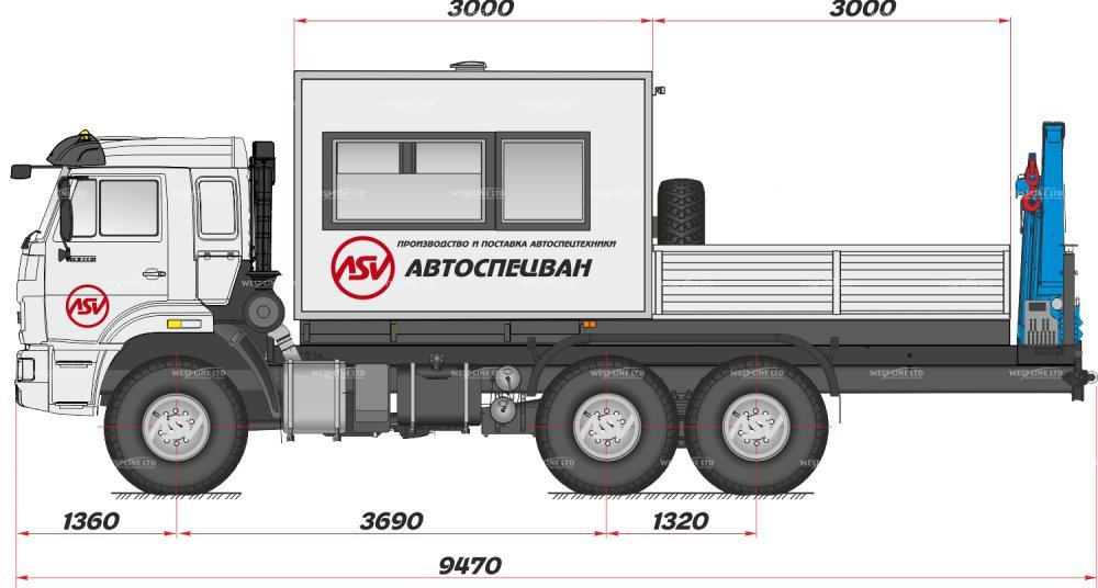 Характеристики вахтового автобуса с бортовой платформой vahta kamaz 8 mest s kmu im 55